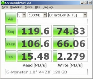 G-Monster V4 128GB.jpg
